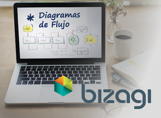 Creación de Diagramas de Flujo con Bizagi Creación de Diagramas de Flujo con Bizagi