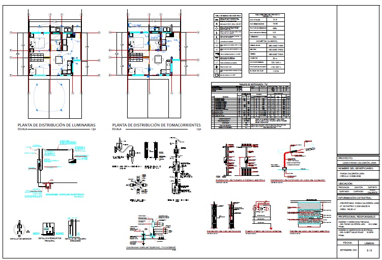 Presupuestos de Construcción II Presupuestos de Construcción II