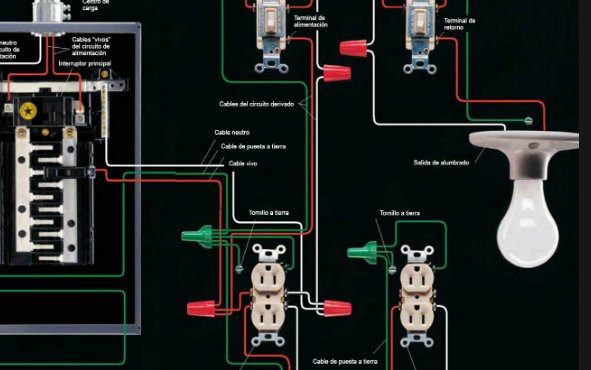 Diseño Eléctrico Diseño Eléctrico