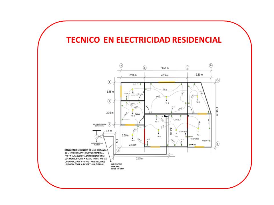 Electricidad Residencial Electricidad Residencial