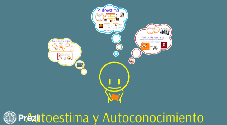 Taller de Autoconocimiento y autoestima Taller de Autoconocimiento y autoestima