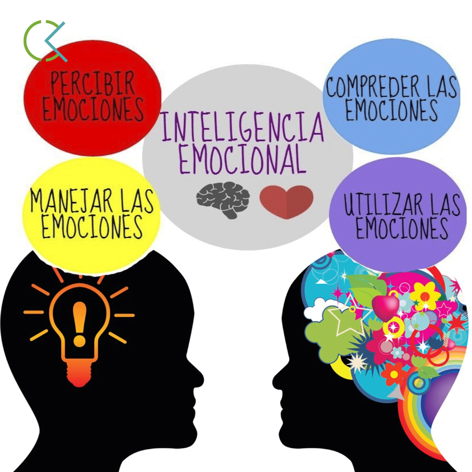 Inteligencia emocional para el éxito en la vida Inteligencia emocional para el éxito en la vida