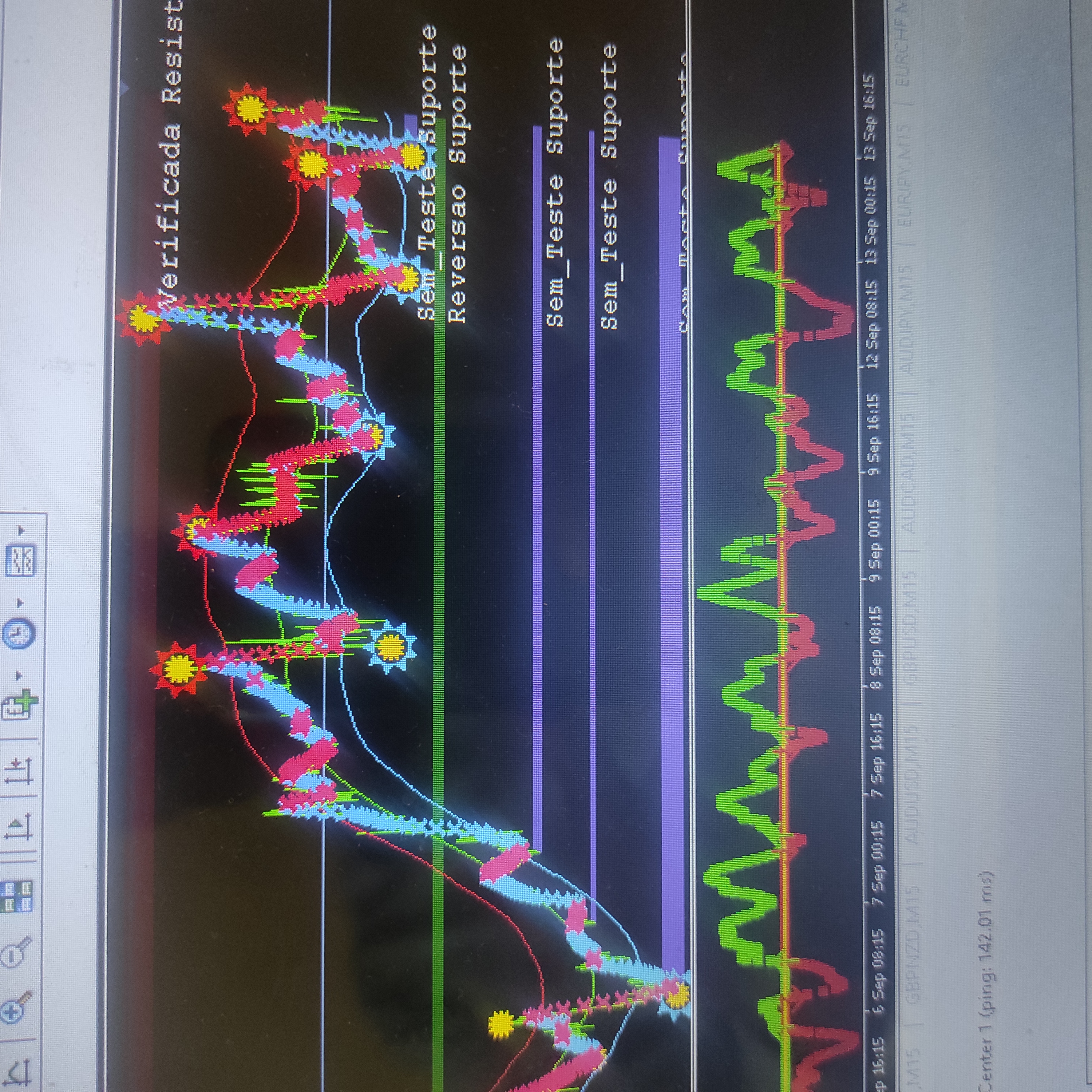 TRADING DE FOREX INDICES Y METALES TRADING DE FOREX INDICES Y METALES