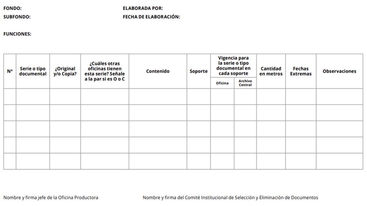 Tablas de plazos y y/o valoraciones parciales